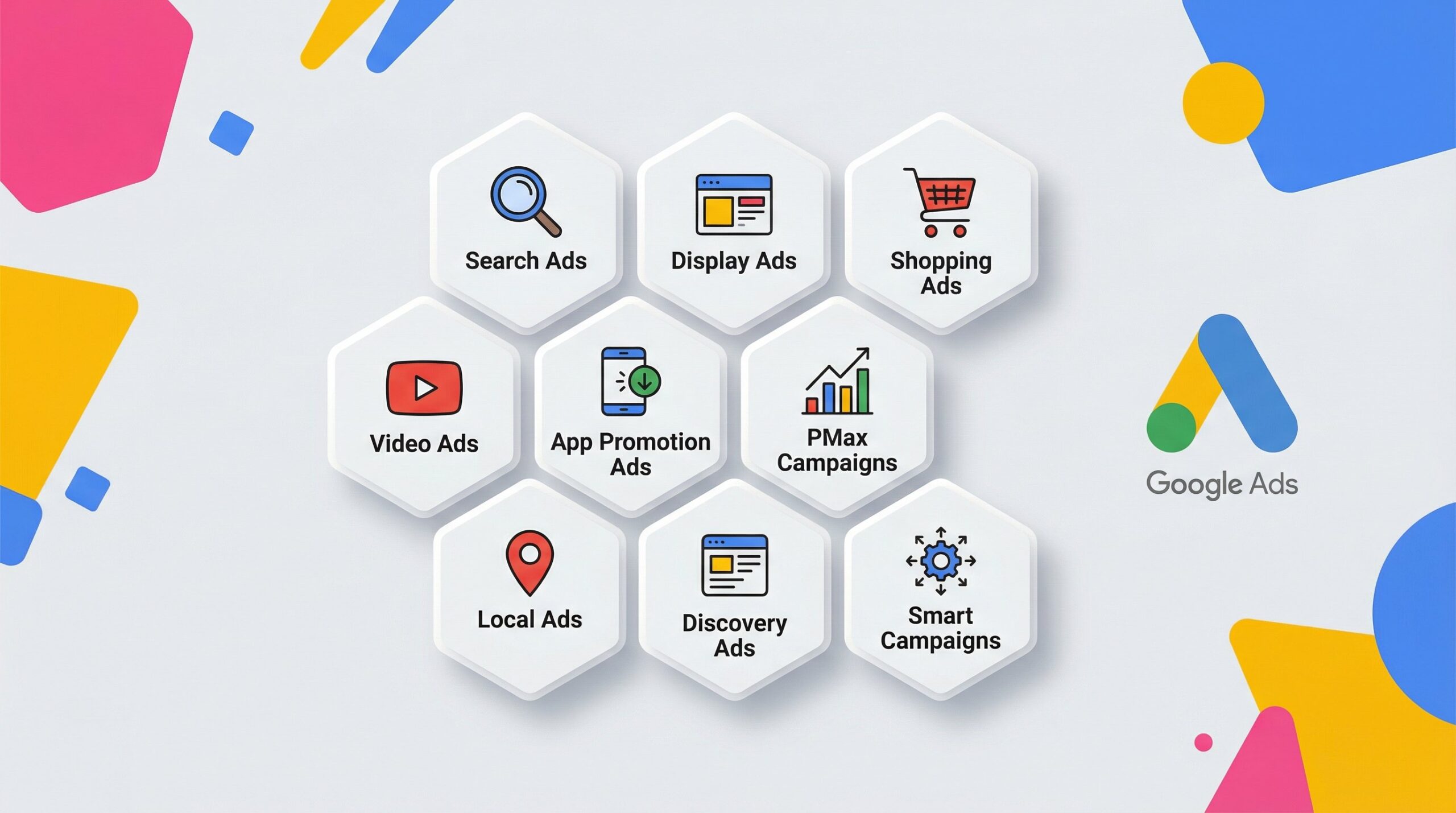 Google Ads campaign types